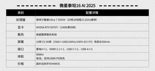 微星泰坦16 AI 2025接口