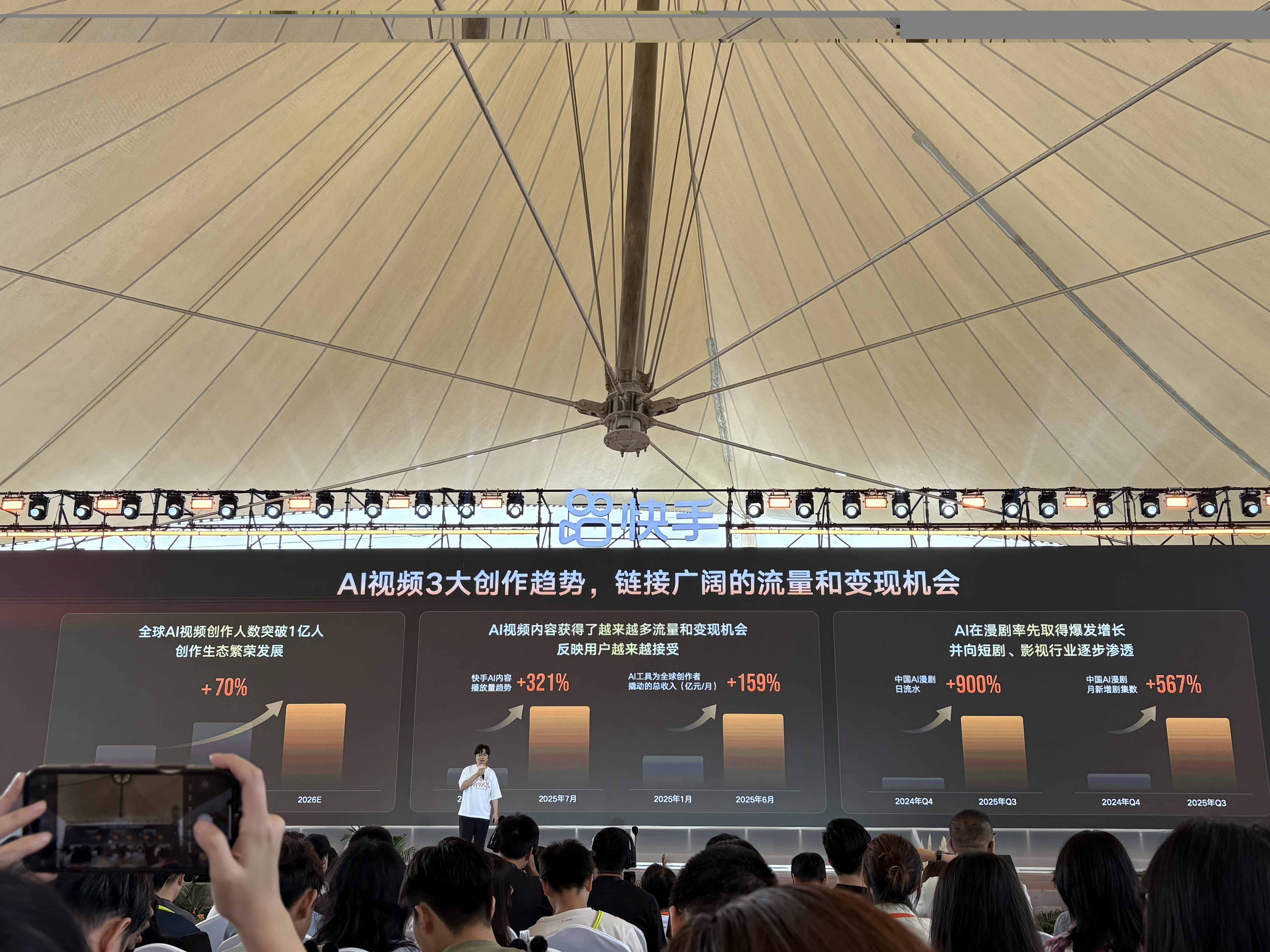 AI视频创作趋势