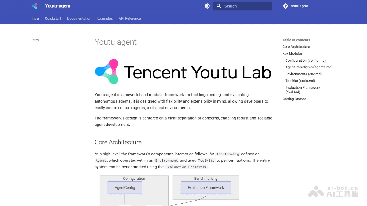 Youtu-agent