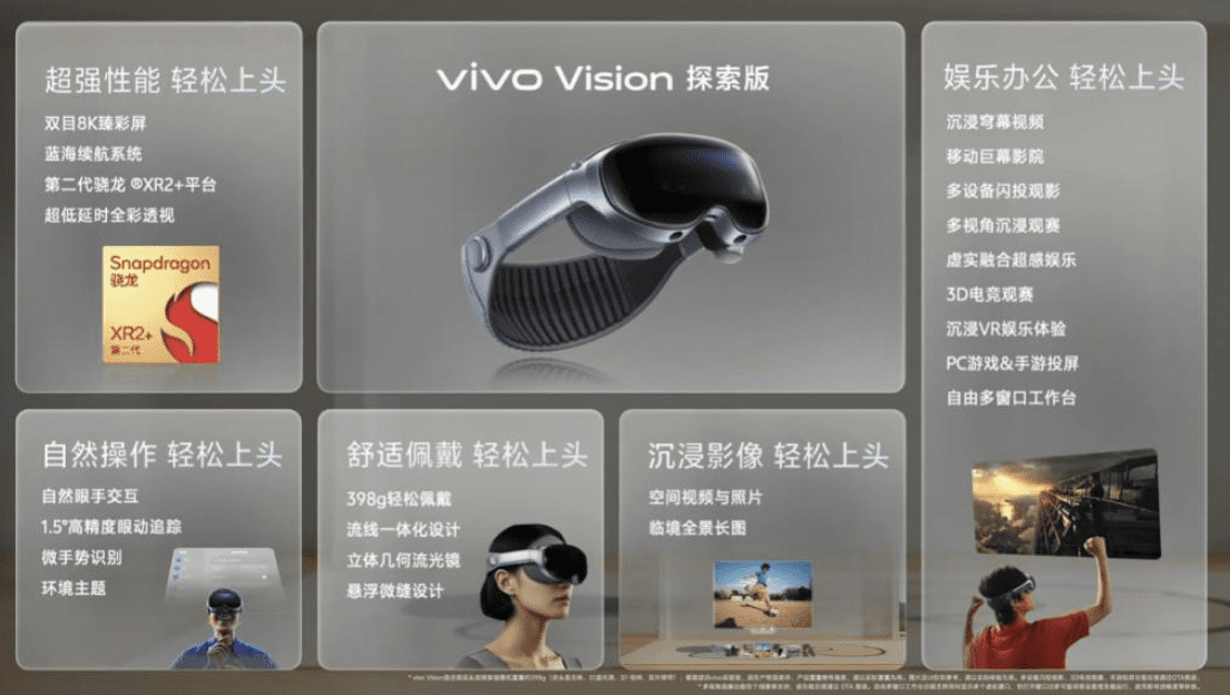vivo Vision探索版MR头显
