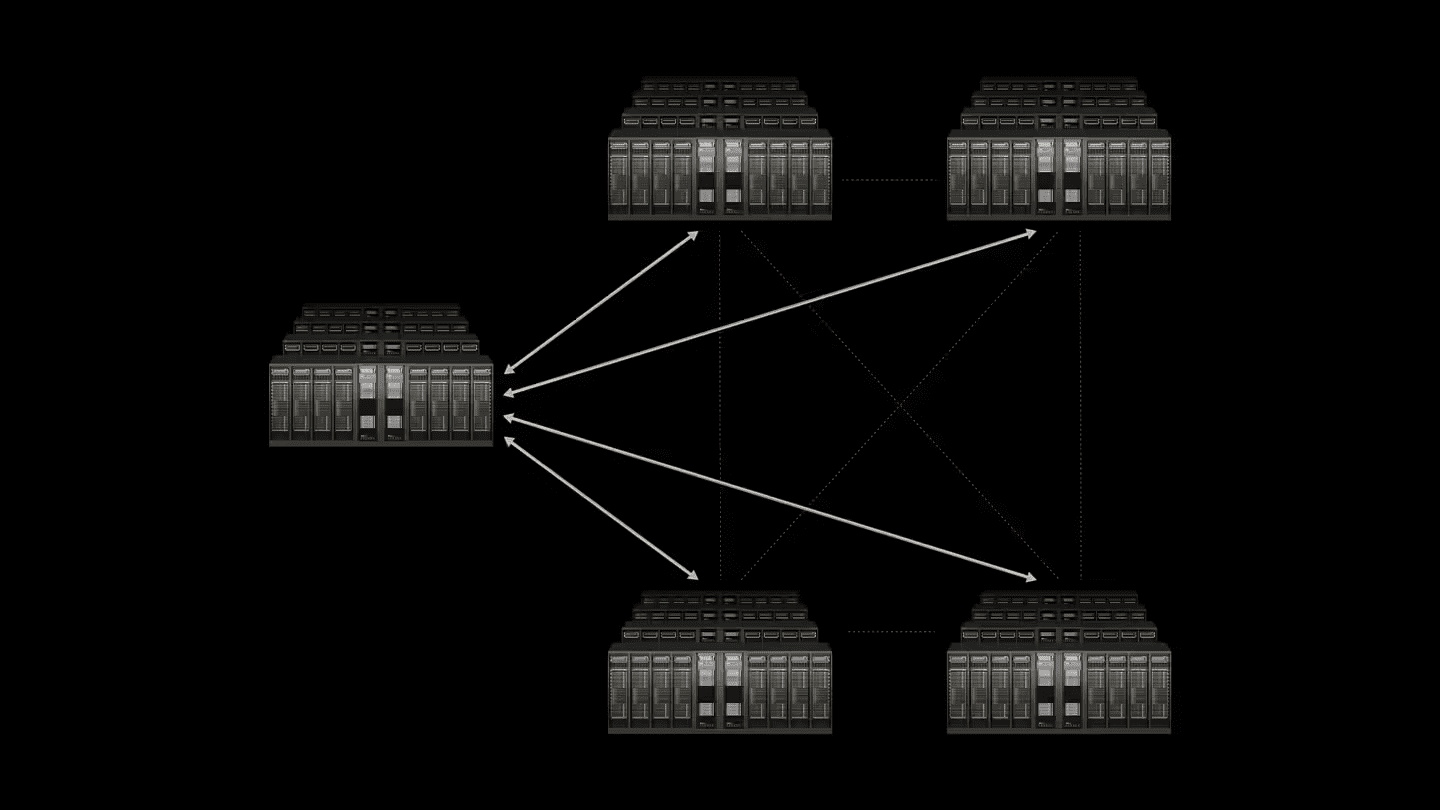英伟达Spectrum-XGS Ethernet