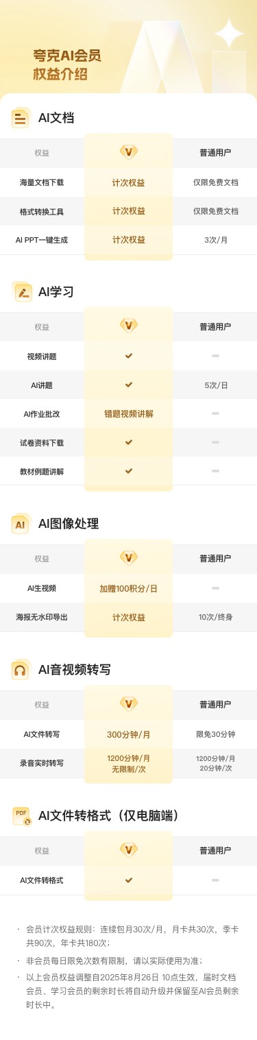 夸克AI赋能教育