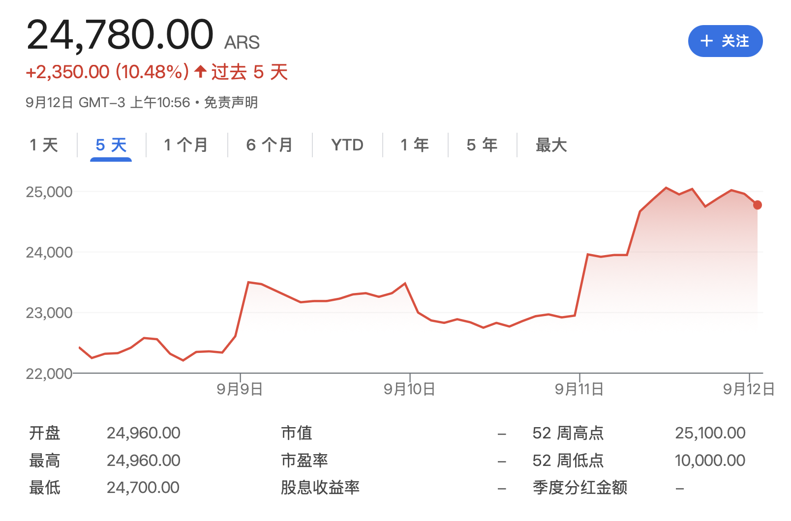 阿里巴巴