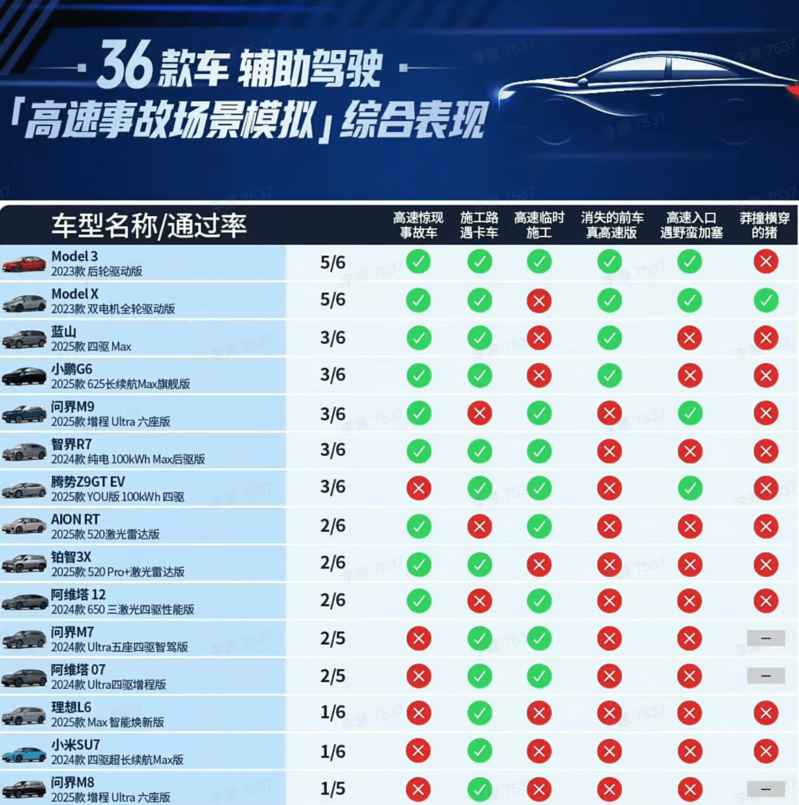 美团拼好饭推出「百万亮厨」计划