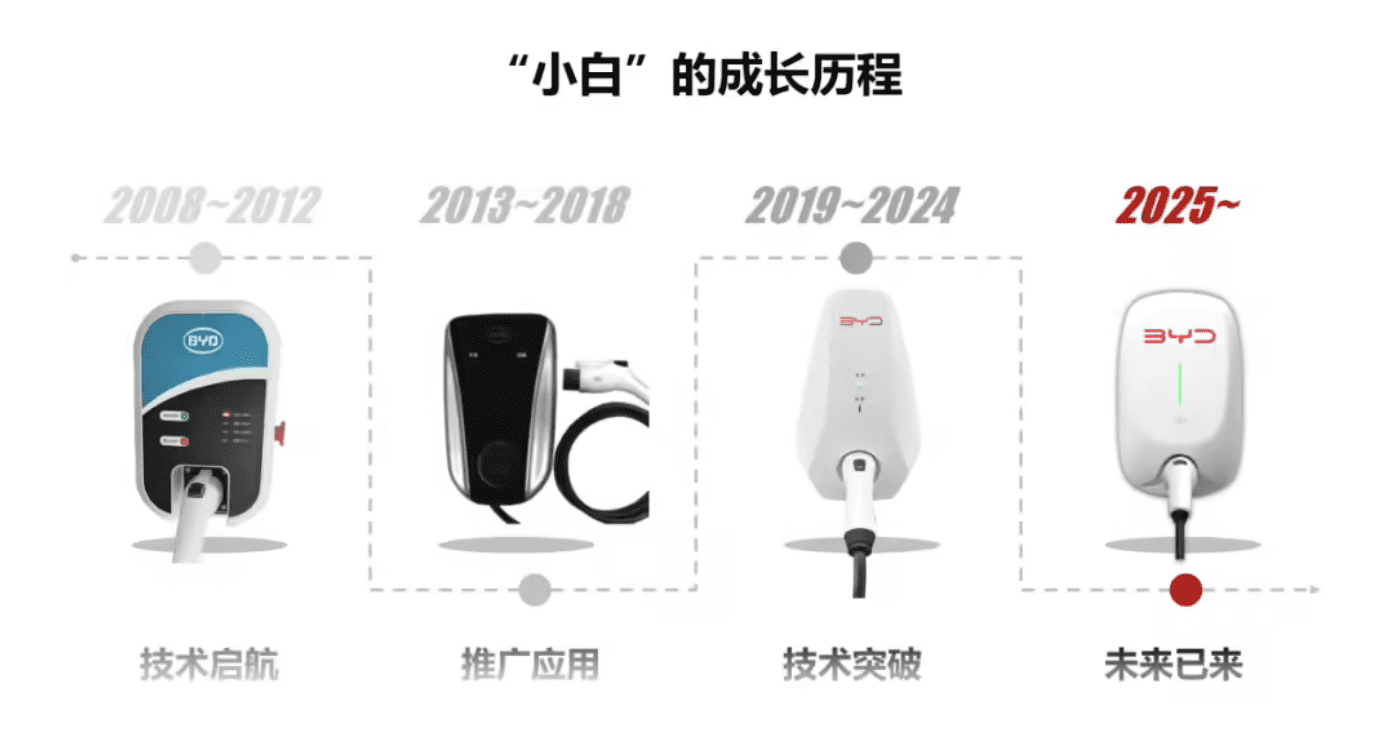 比亚迪灵充充电桩