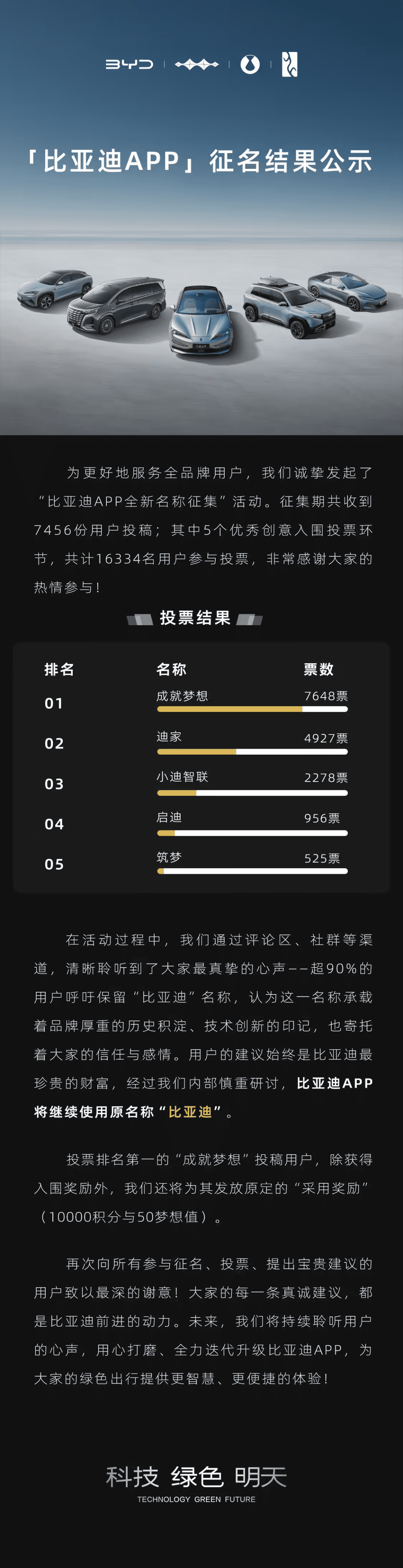 OPPO海景公寓