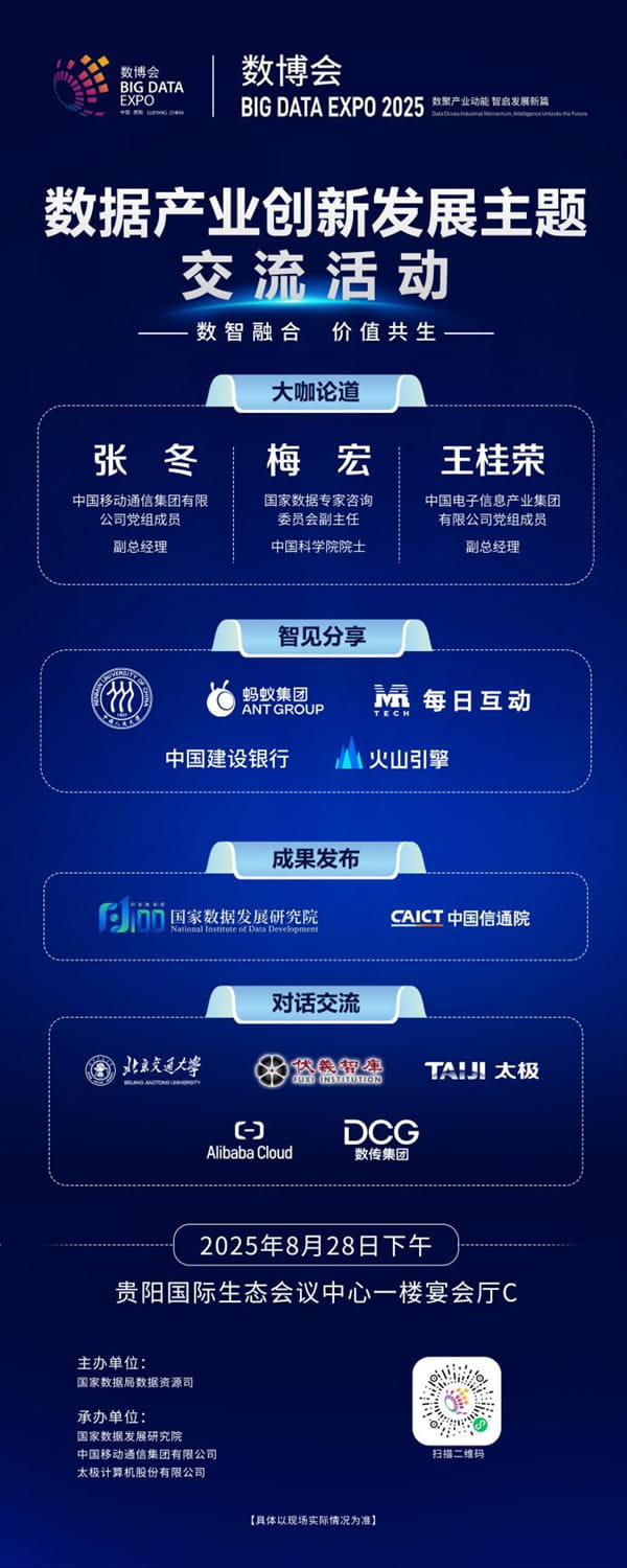 数据产业创新发展