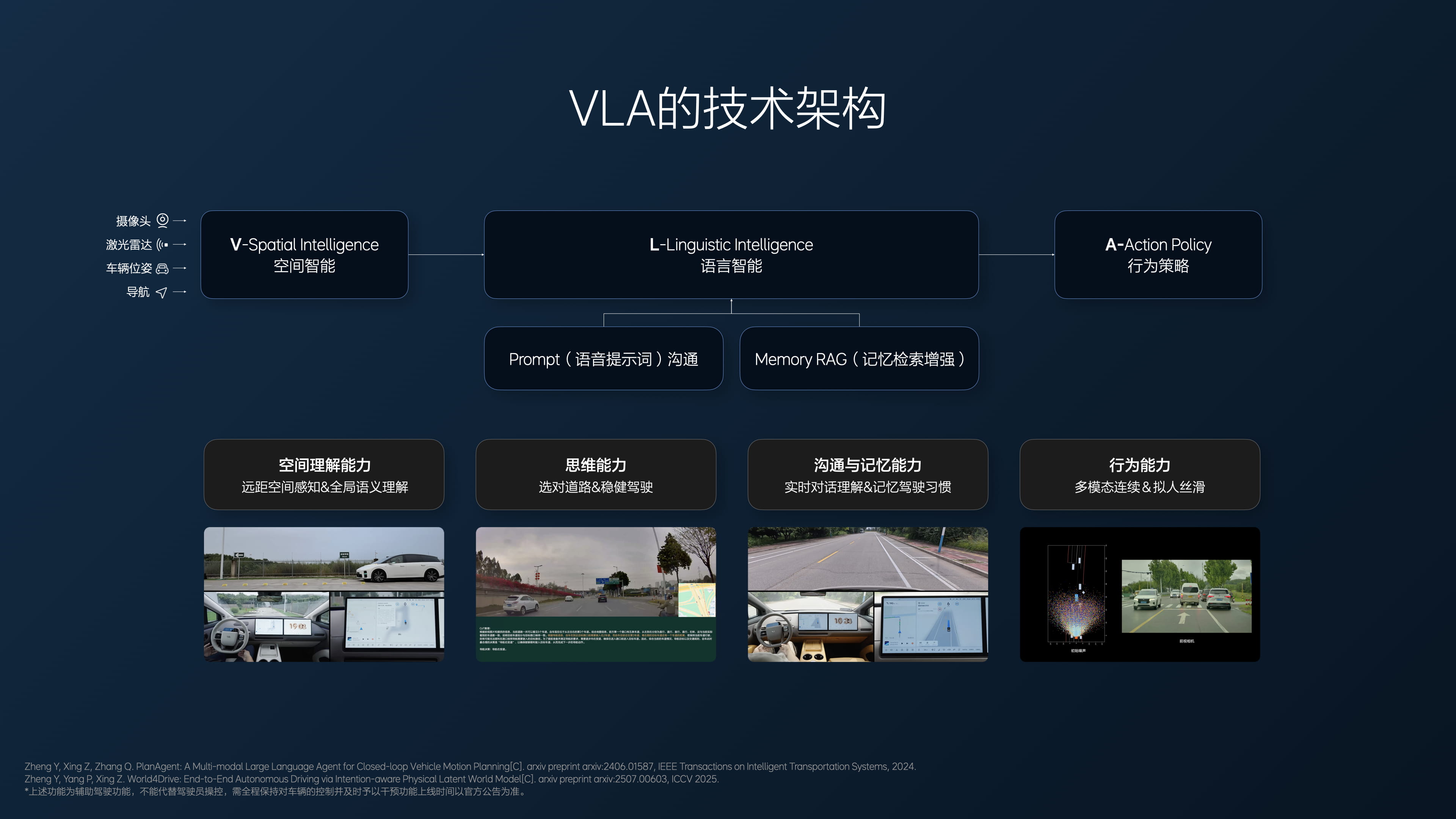 相比端到端，VLA的不同之处是在“看见”（Vision）和“行动”（Action）之间，加入了语言（Language）