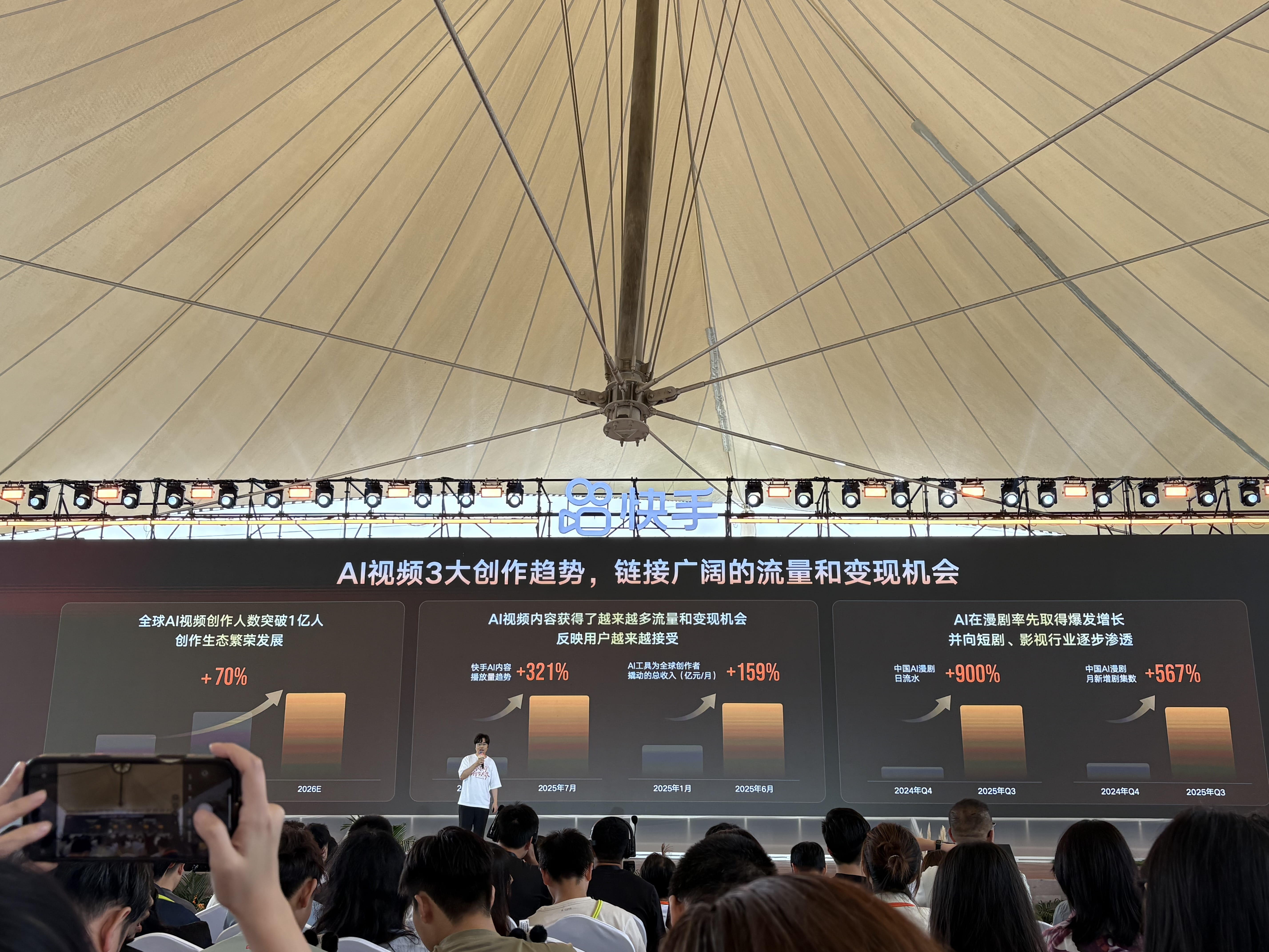 AI视频创作趋势