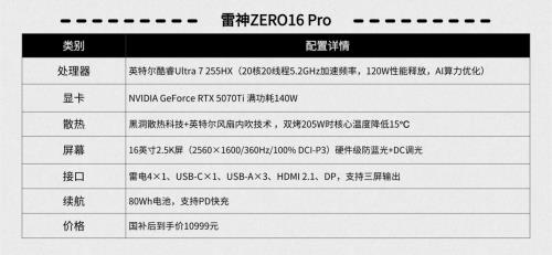 雷神ZERO16 Pro背面