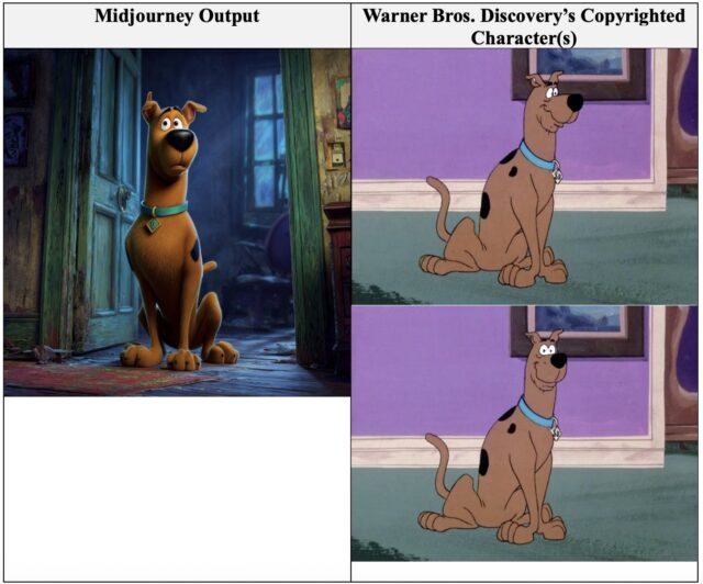 Midjourney prompt: “Scooby-Doo animated character standing in a spooky room in an old house.”