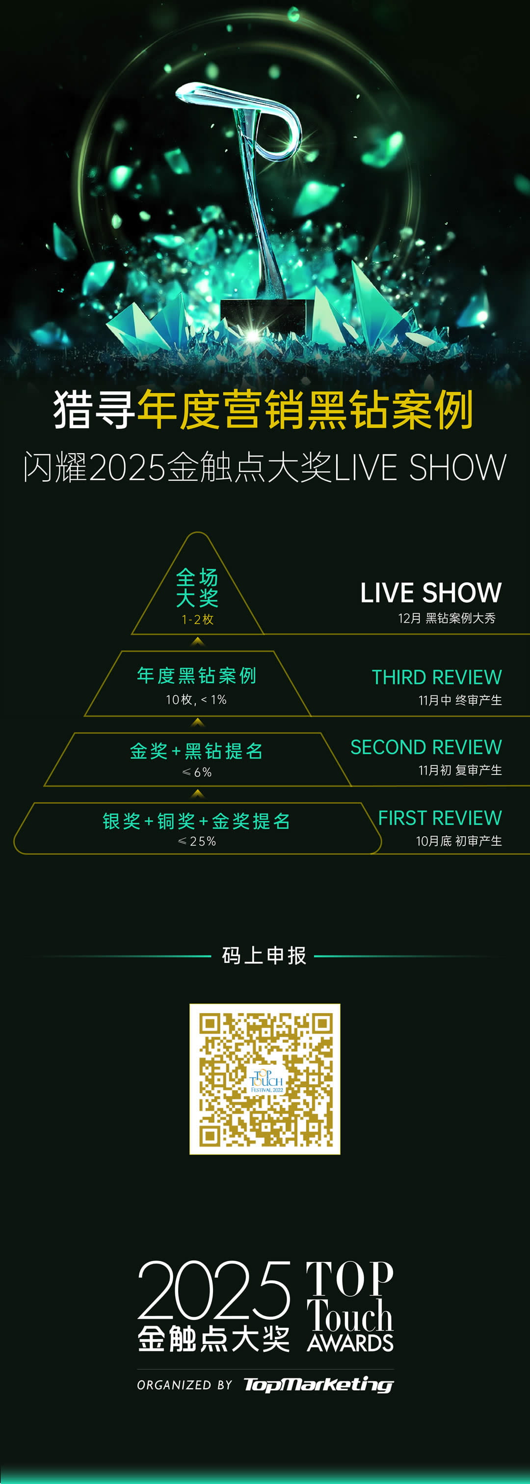 AI与情绪价值