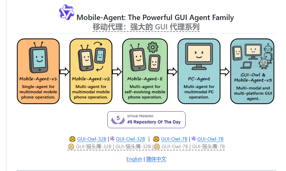 Mobile-Agent