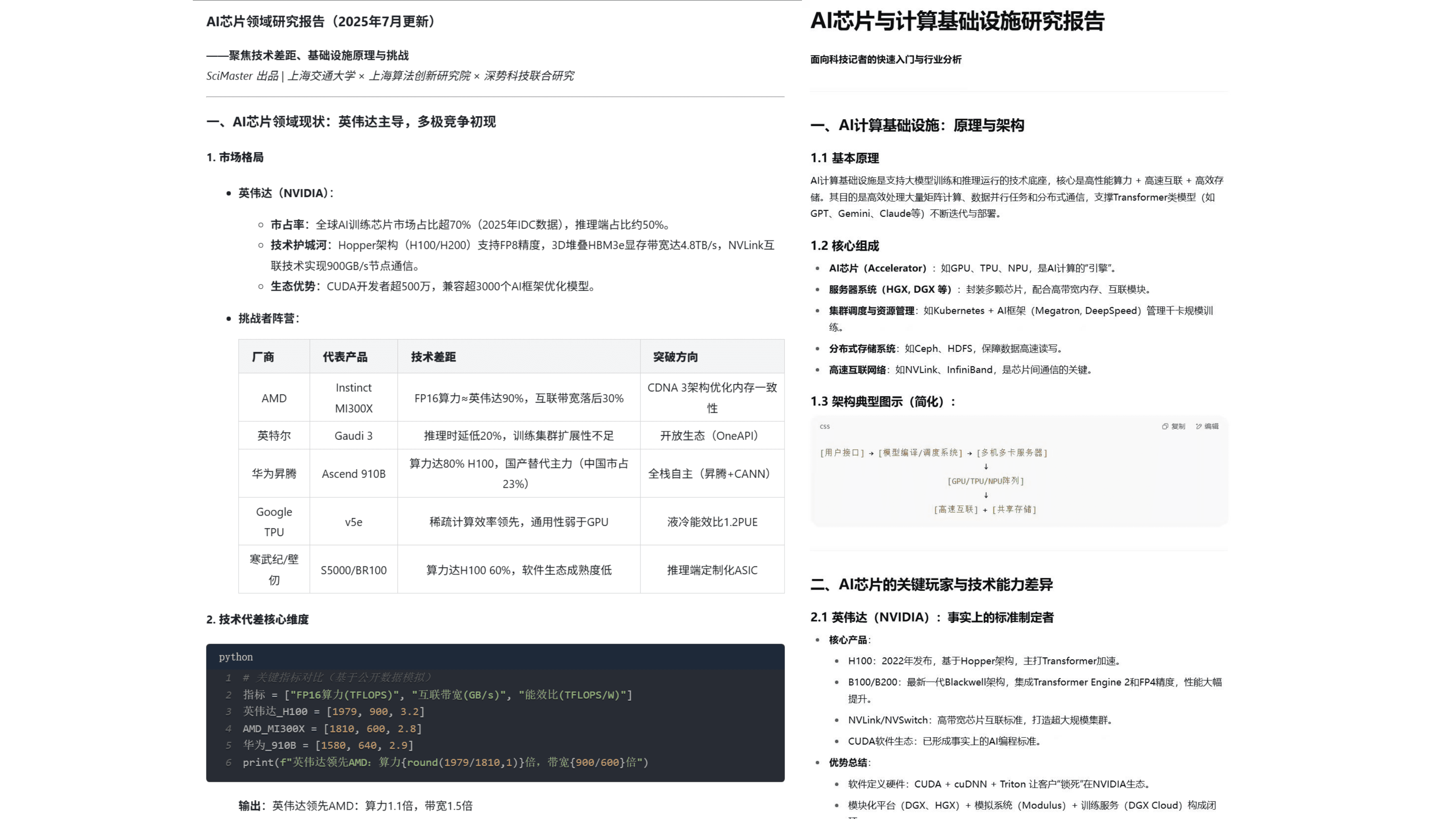 AI 芯片研究报告节选 左：SciMaster 右：ChatGPT 丨来自：极客公园
