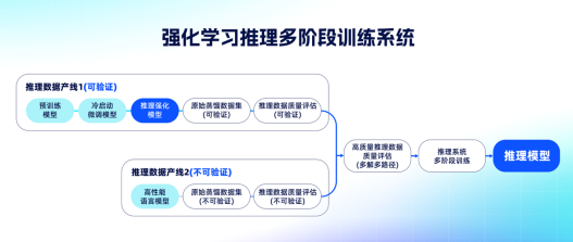 QQ20250723-133851.png