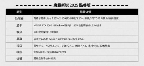ROG 魔霸新锐 2025 酷睿版键盘