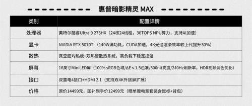 惠普暗影精灵MAX屏幕