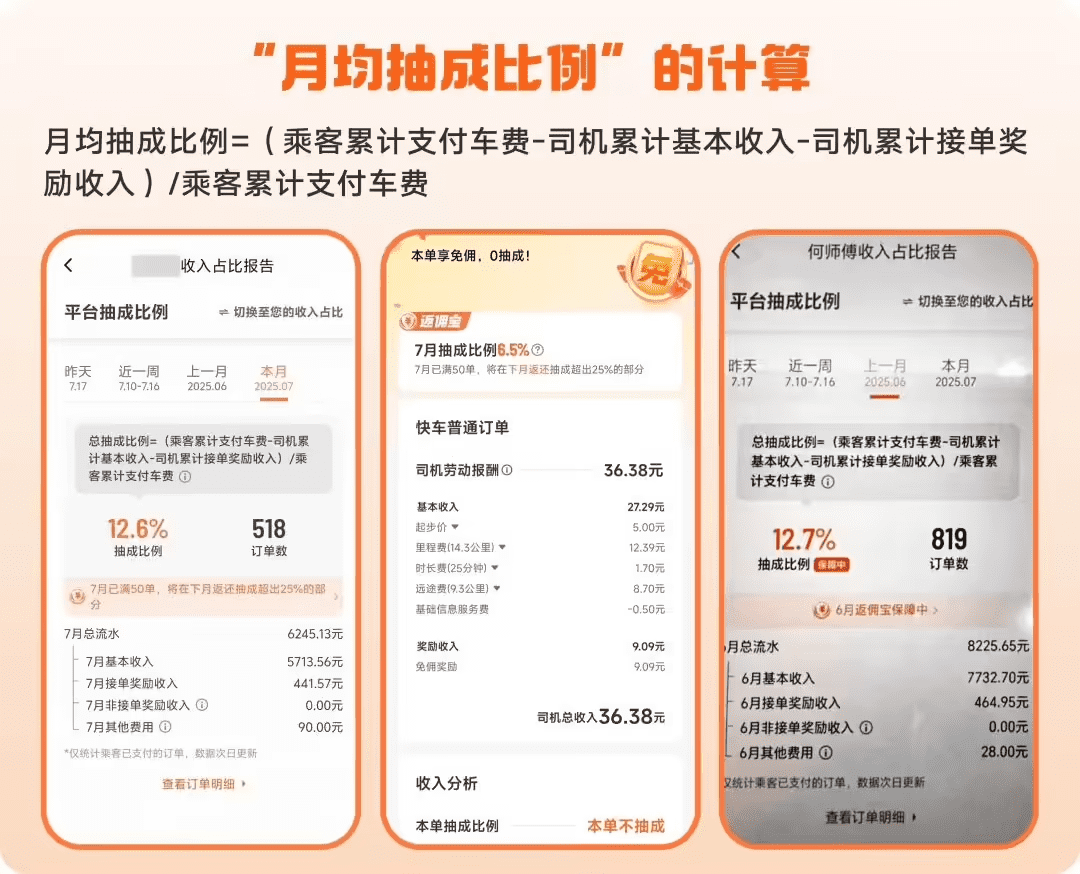 滴滴抽成