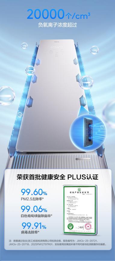 用户通过语音指令控制智能空调