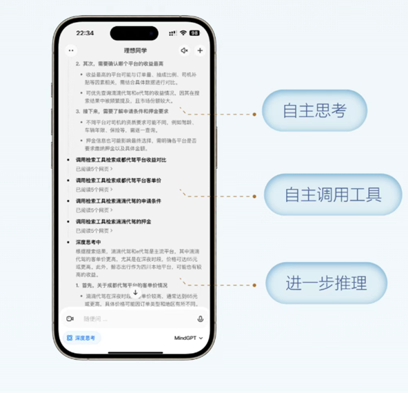 MindGPT 3.1性能