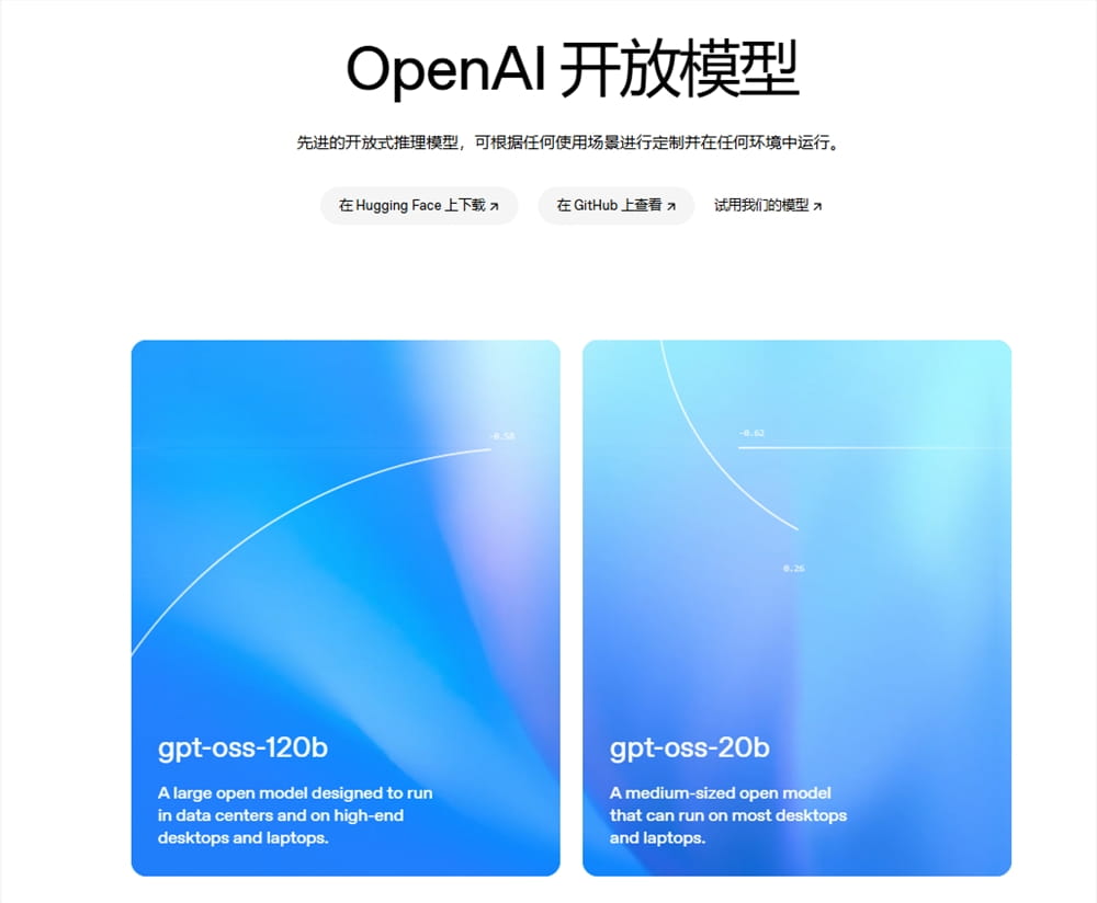 OpenAI gpt-oss