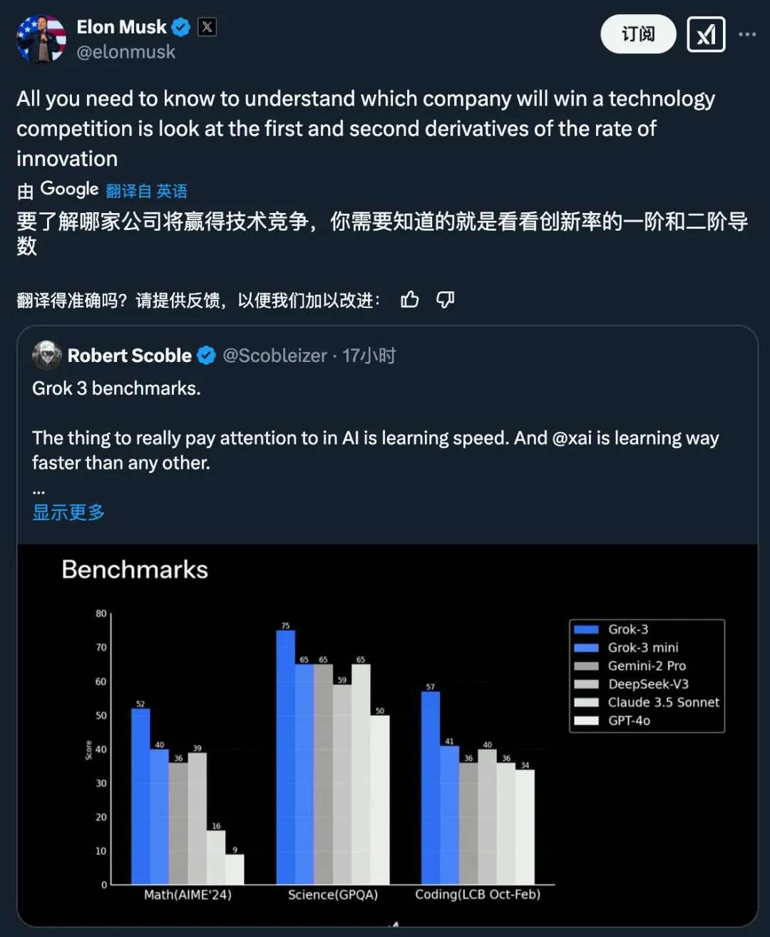 第一阶和第二阶导数