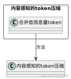 AI快讯