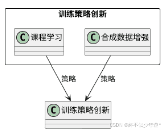 AI快讯