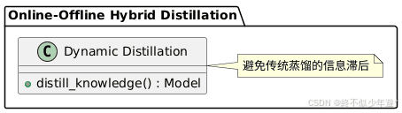 AI快讯