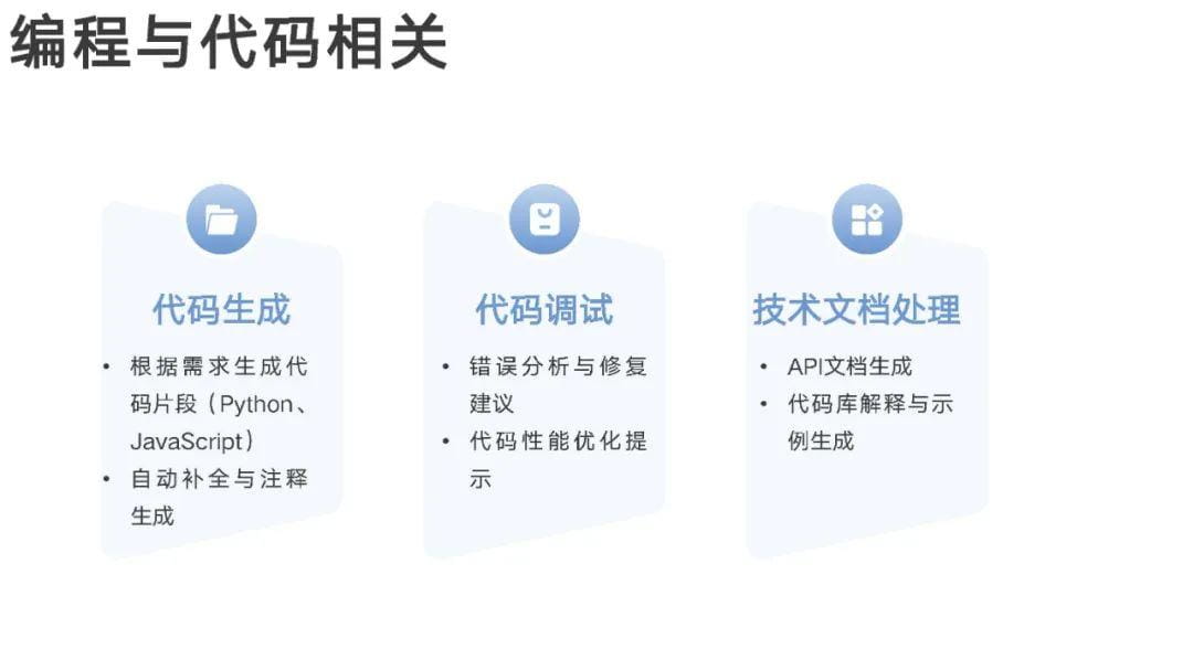 AI快讯