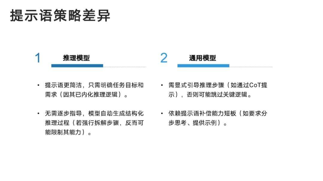 AI快讯