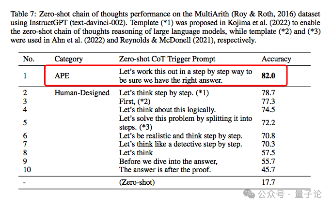 Let's work this out in a step by step way to be sure we have the right answer.
