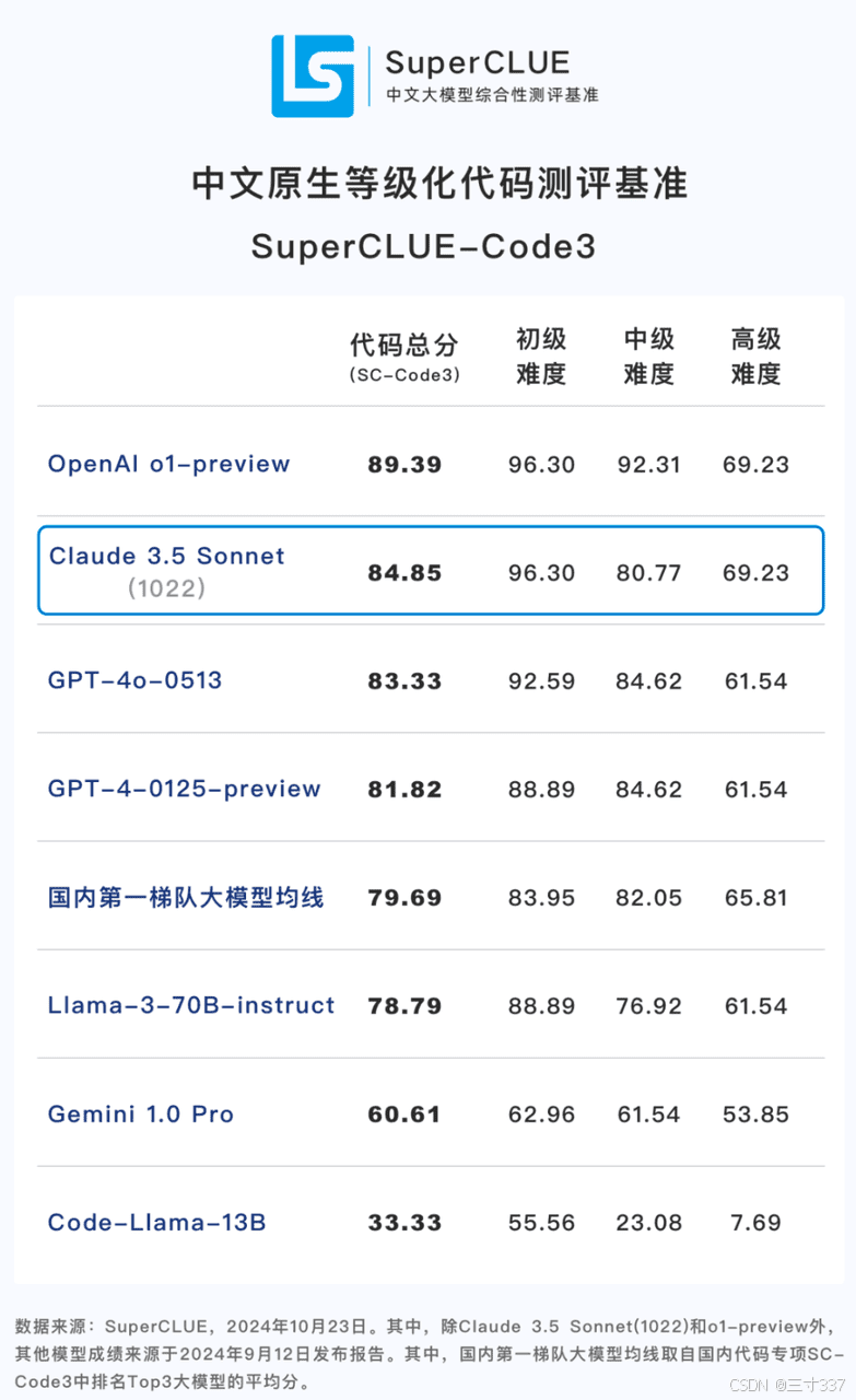 cb2586bb8a91431fa8555c8ddfce0170.png