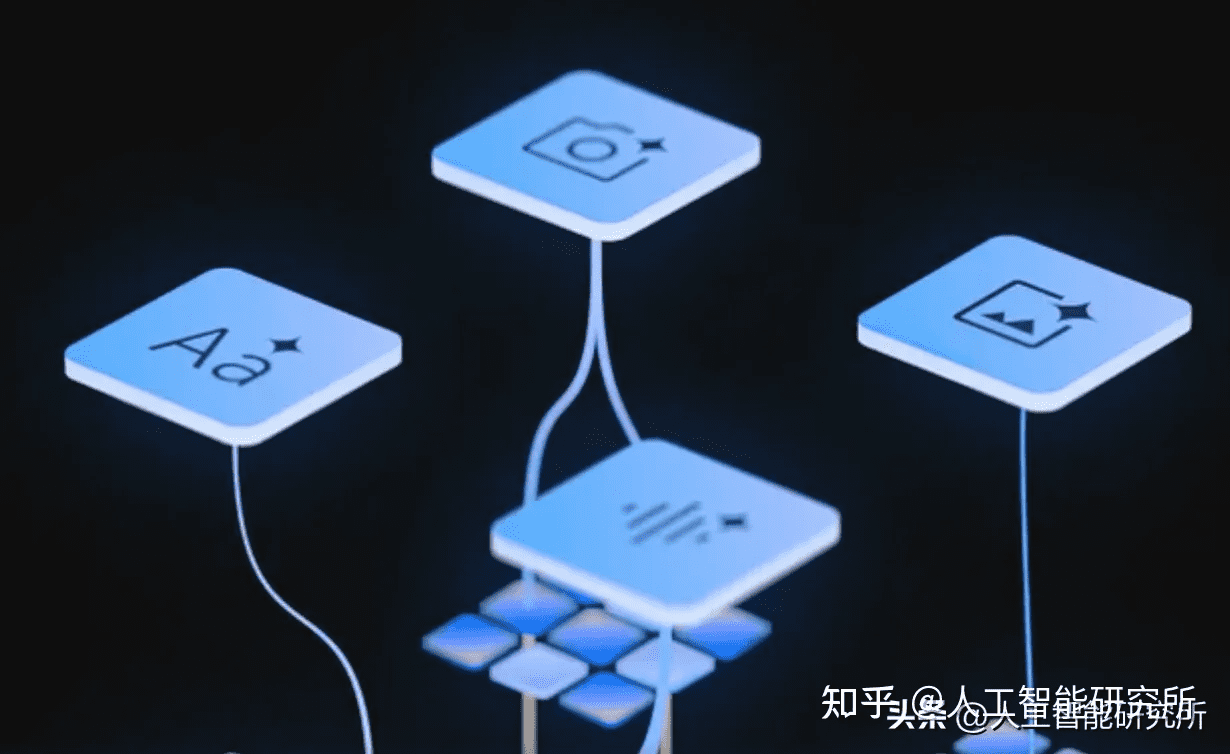 多模态模型