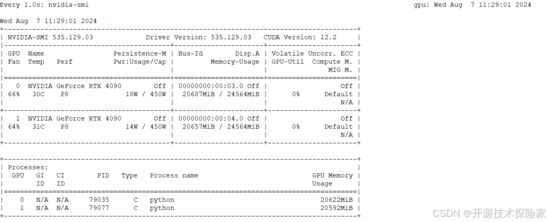NVIDIA RTX 4090