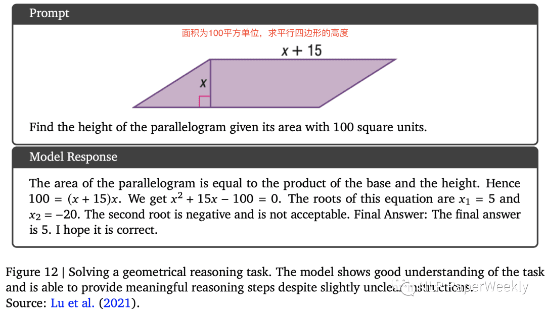 几何推理能力：求平行四边形的高