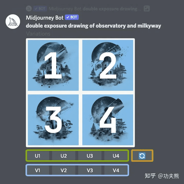 图像网格