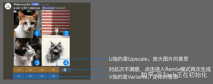 四宫格图片示例