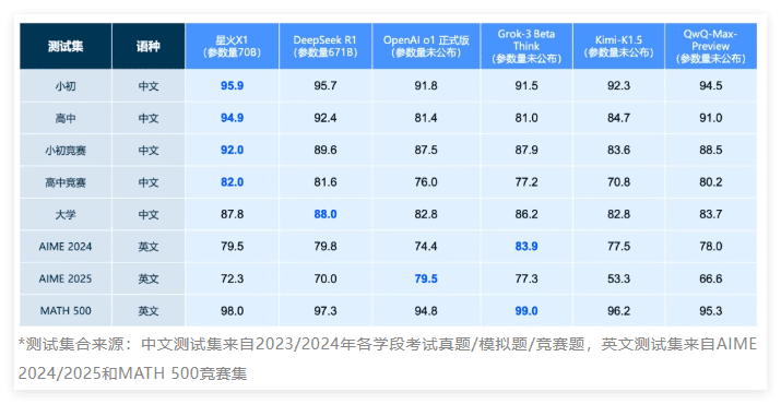 QQ_1740985380916.png