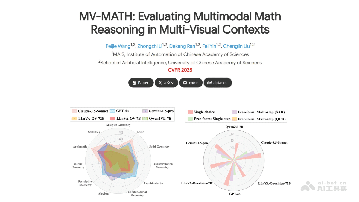 MV-MATH