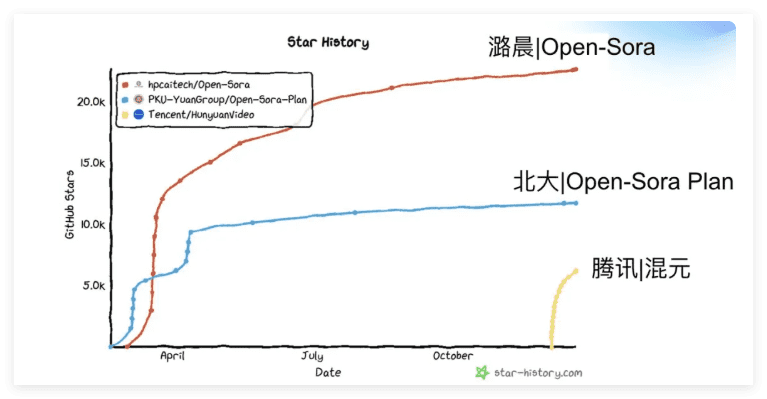 QQ_1741846235912.png