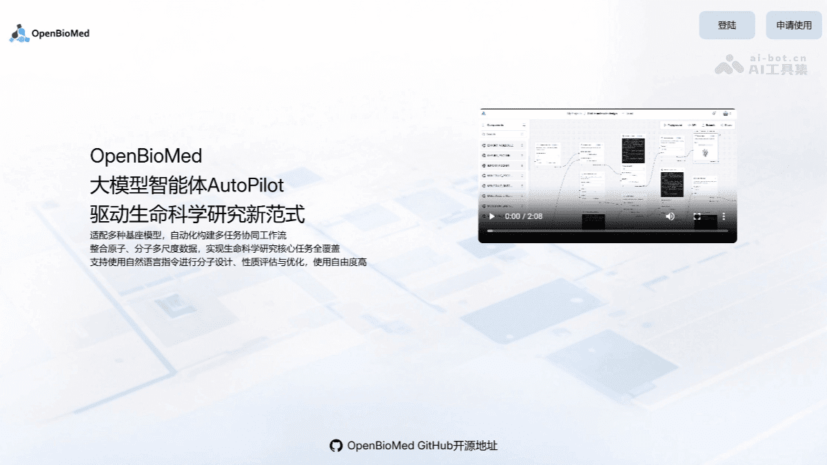 OpenBioMed
