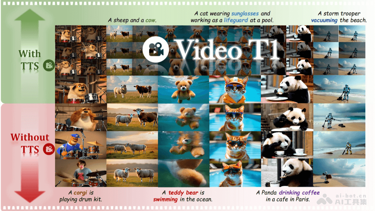 Video-T1
