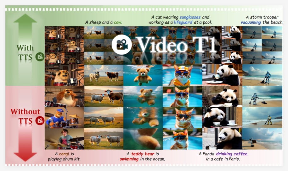 Tsinghua University Open-Sources Video-T1: AI Transforms Videos into High-Definition Blockbusters Without Retraining