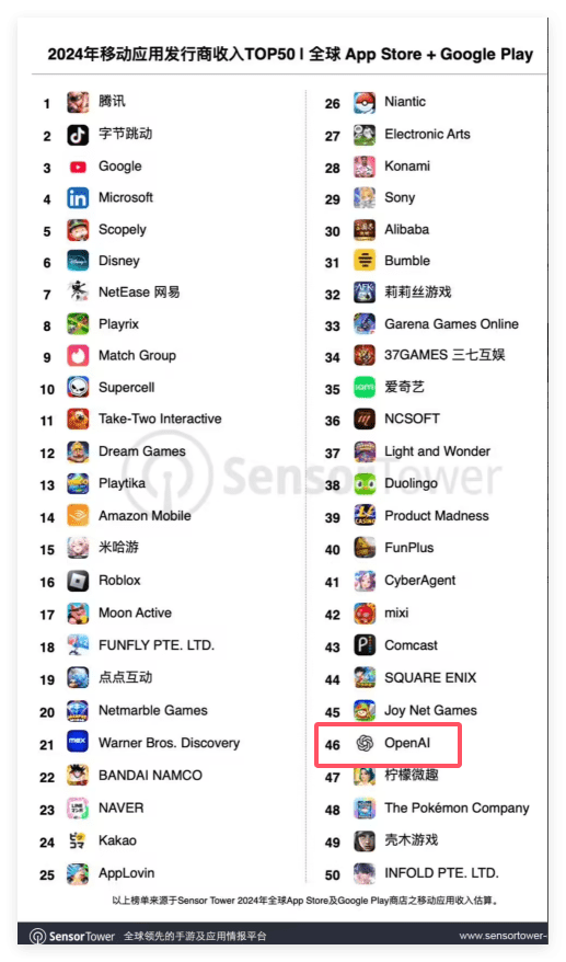 QQ_1743650111622.png