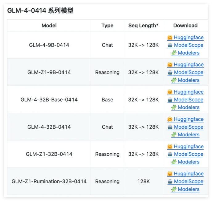 QQ_1744685328694.png
