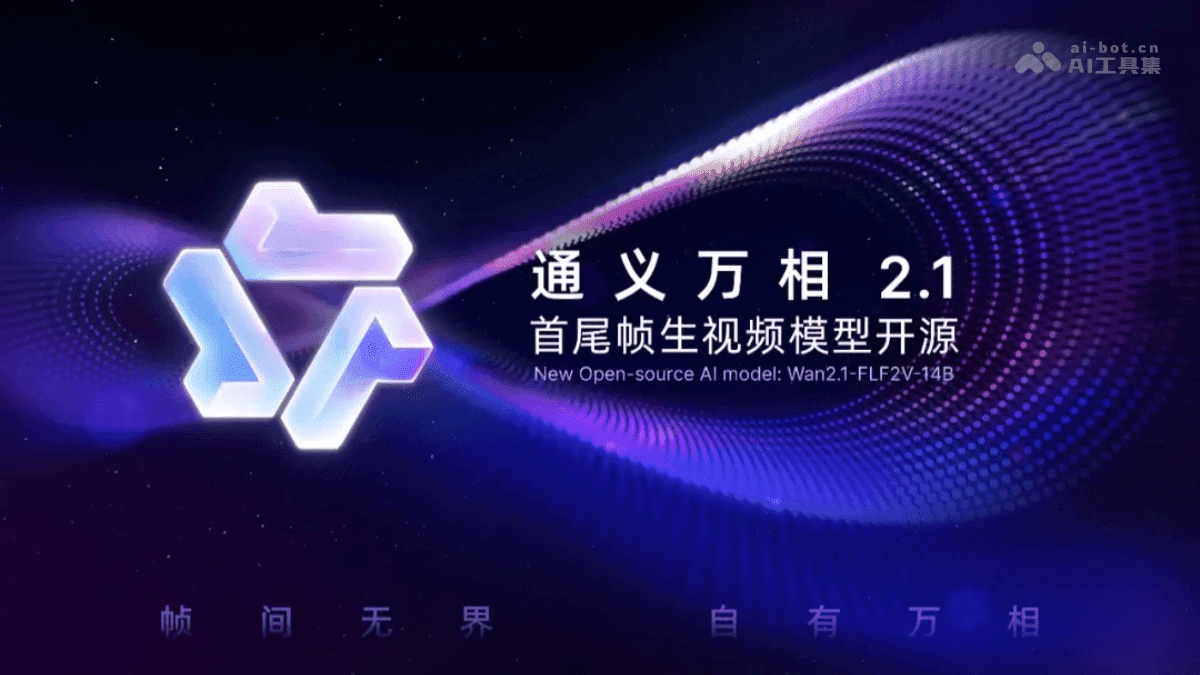 Wan2.1-FLF2V-14B