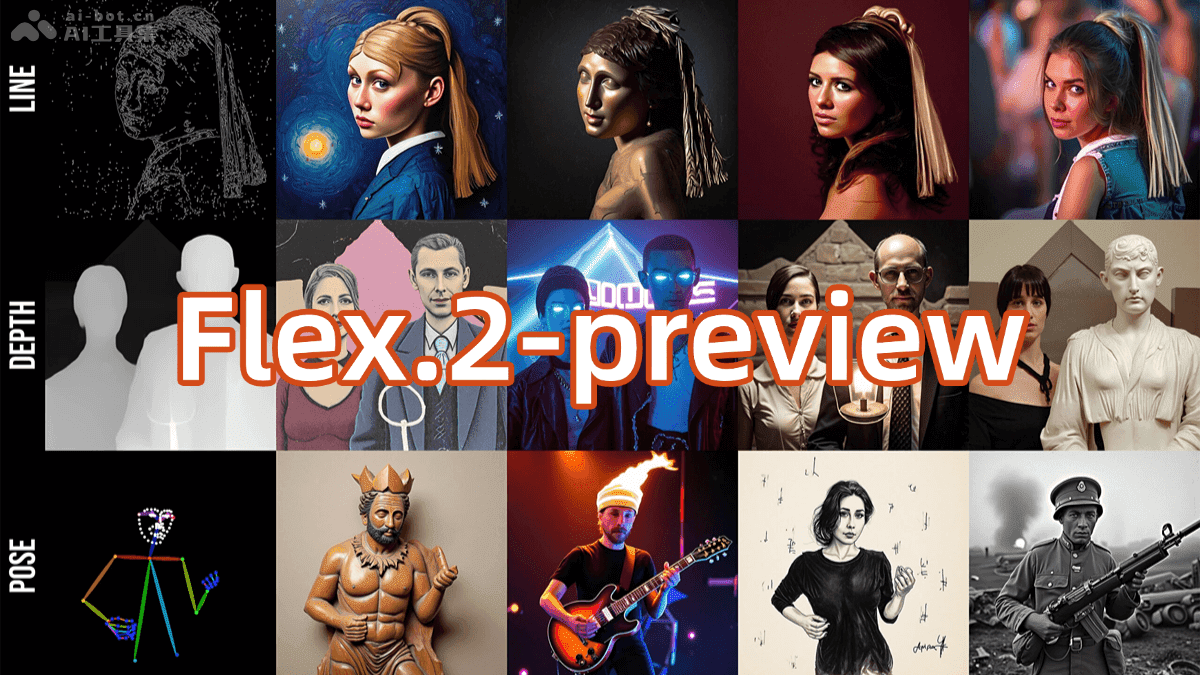 Flex.2-preview