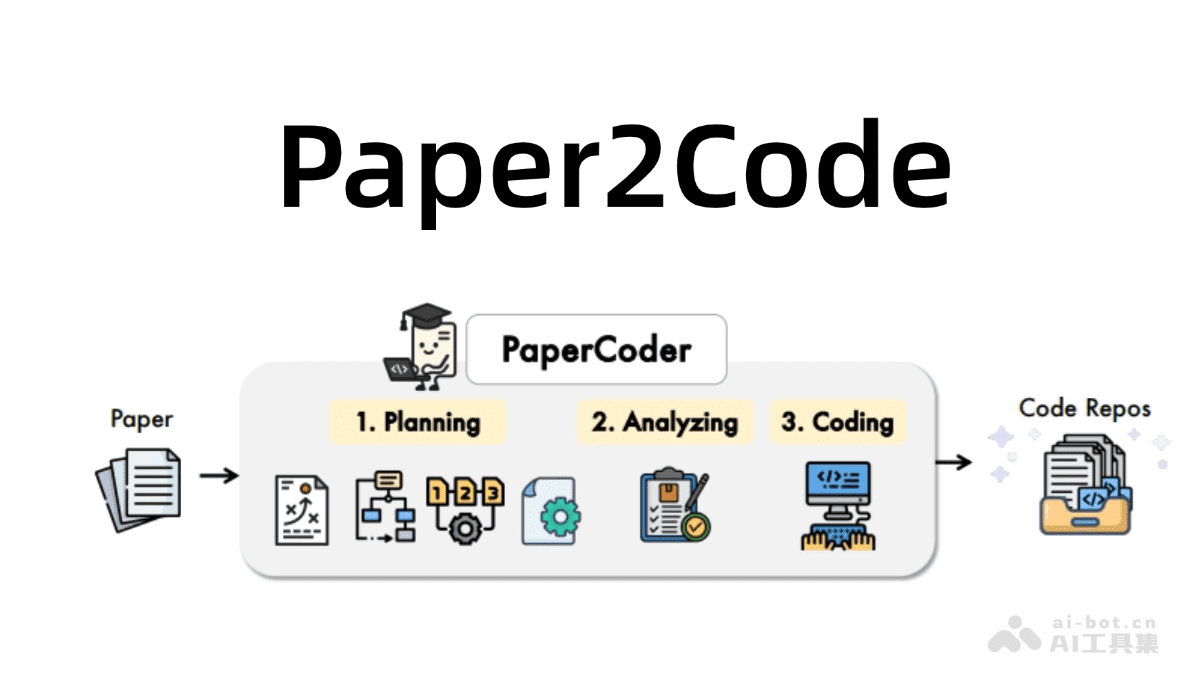 Paper2Code