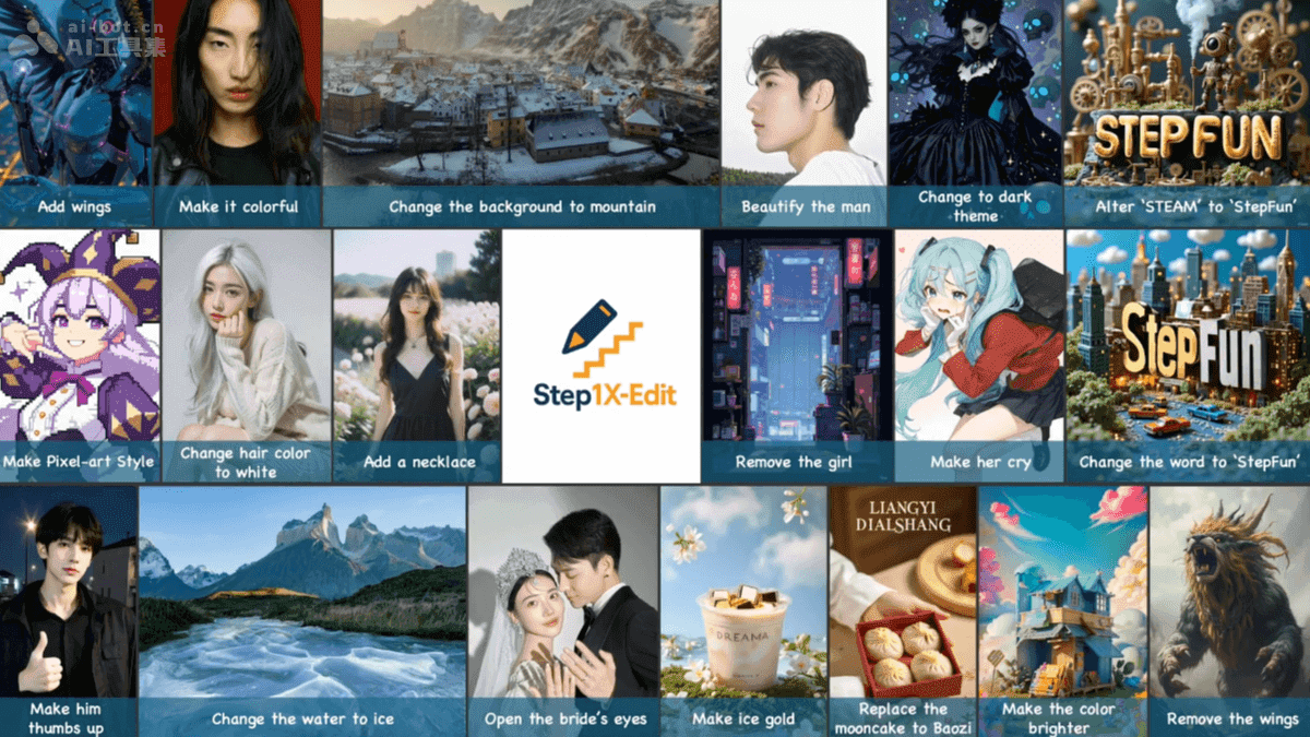 Step1X-Edit 